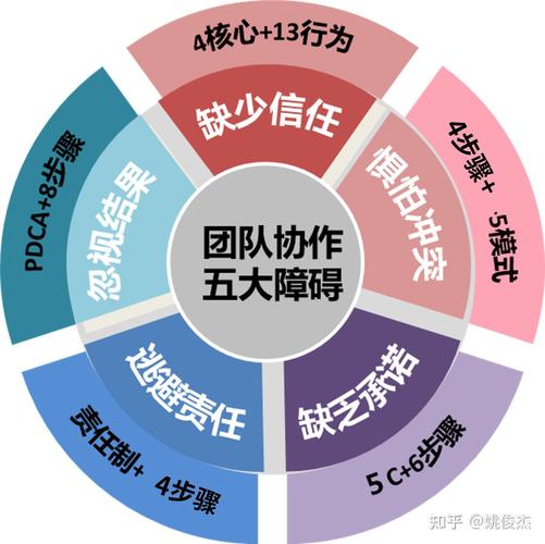 小时候玩的游戏如何应用到教学实践_小时候的游戏活动 - 888游戏网