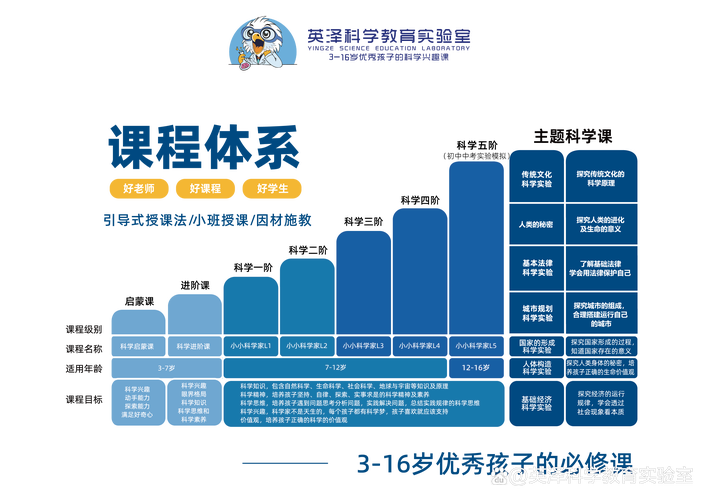 叫叫阅读好不好叫叫阅读好嘛 - 888游戏网
