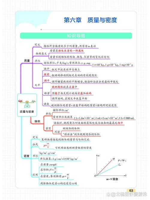 猎天使魔女2一共多少章-猎天使魔女2流程太短了吧 - 888游戏网