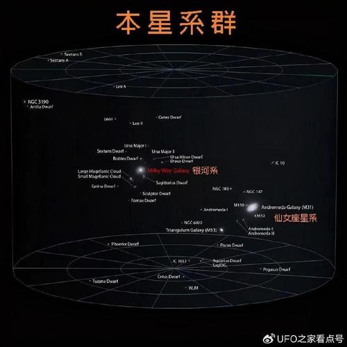 无人深空哪里有s级飞船—无人深空s级飞船好在哪 - 888游戏网