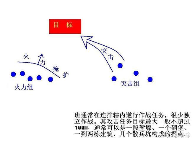 五子棋的口诀是什么-五子棋囗决 - 888游戏网