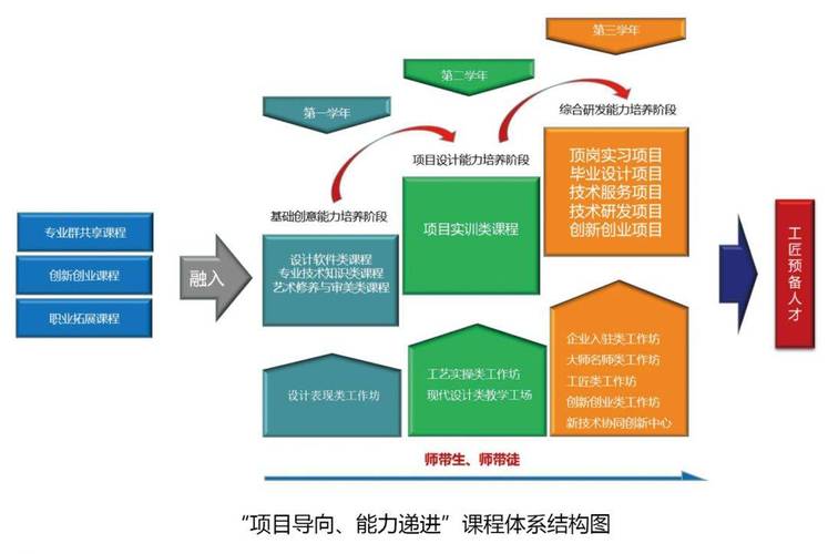 2022红眼pk场技能加点-红眼pkc加点2021 - 888游戏网