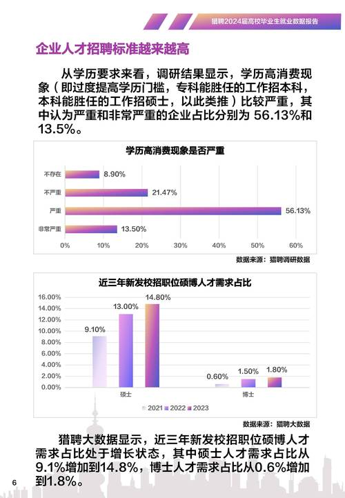 专科游戏设计专业好吗 专科游戏设计能找到工作吗 - 888游戏网