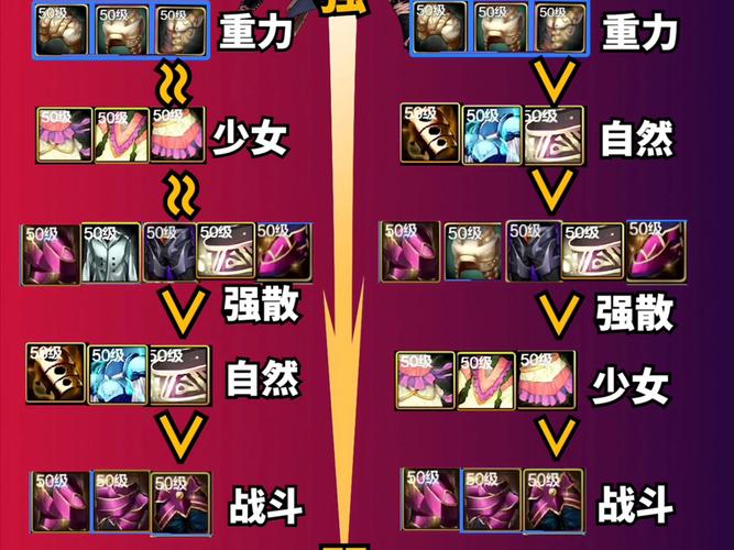 火柴人守城3如何买装备(火柴人守城3如何买装备视频) - 888游戏网