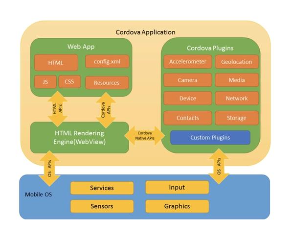 win8适合玩游戏吗windows8能玩什么游戏 - 888游戏网