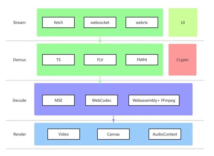 win8适合玩游戏吗windows8能玩什么游戏 - 888游戏网