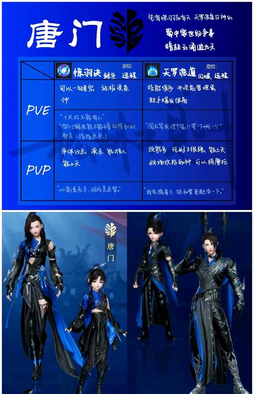 仙剑情缘怎么升级快仙剑情缘门派 - 888游戏网