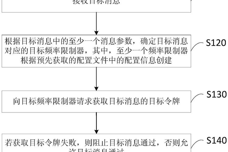 秒玩小游戏不能联机是什么原因_秒玩小游戏为什么点不动了 - 888游戏网