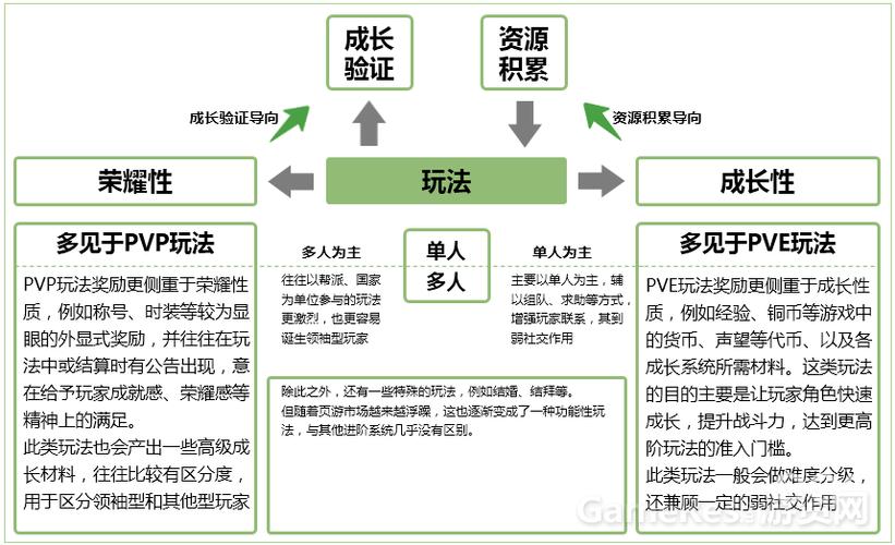 奥特曼融合激战游戏机多少钱一台,奥特曼融合激战游戏机怎么玩 - 888游戏网