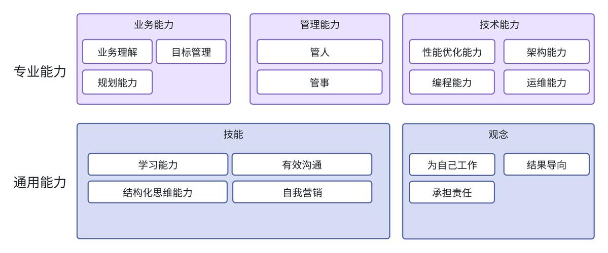 元素圣灵技能加点,元素圣灵走什么属强 - 888游戏网