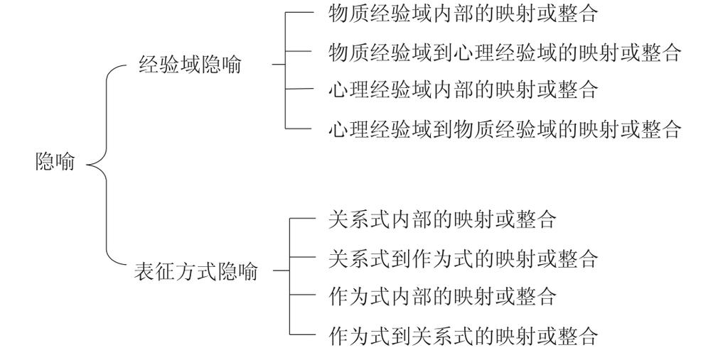 神奇动物在哪里3邓布利多之谜 神奇动物在哪里3邓布利多之谜解说 - 888游戏网