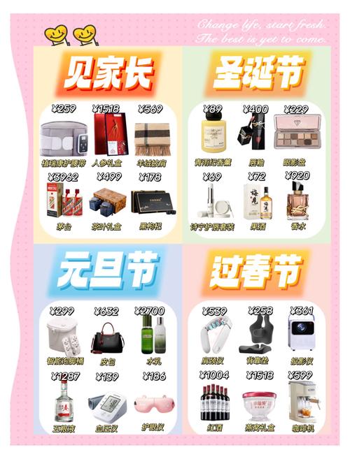 dnf什么礼包有纹章dnf哪些礼包有纹章 - 888游戏网