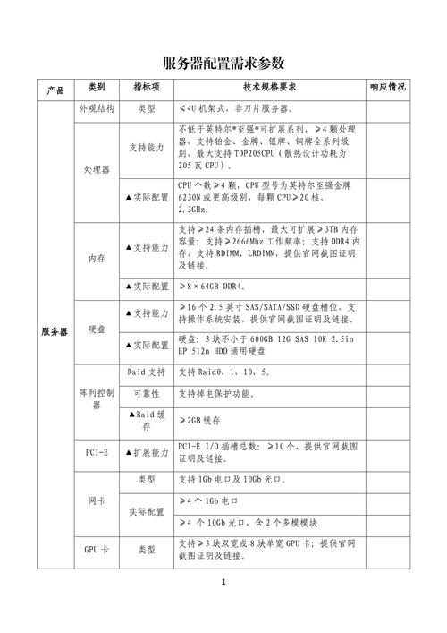 红色警戒2电脑配置要求,红色警戒2推荐配置 - 888游戏网