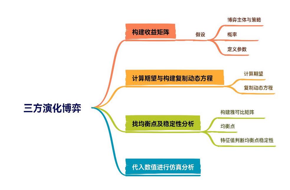 大富翁游戏2个人能玩吗 大富翁 双人游戏 - 888游戏网