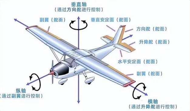 森林游戏作弊码怎么飞森林游戏作弊码怎么开 - 888游戏网