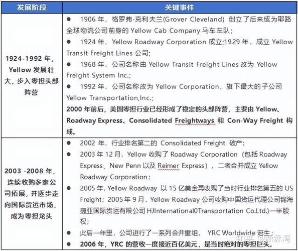 tnt弹道轨迹在国外叫什么-tnt弹道轨迹还有希望重开吗 - 888游戏网