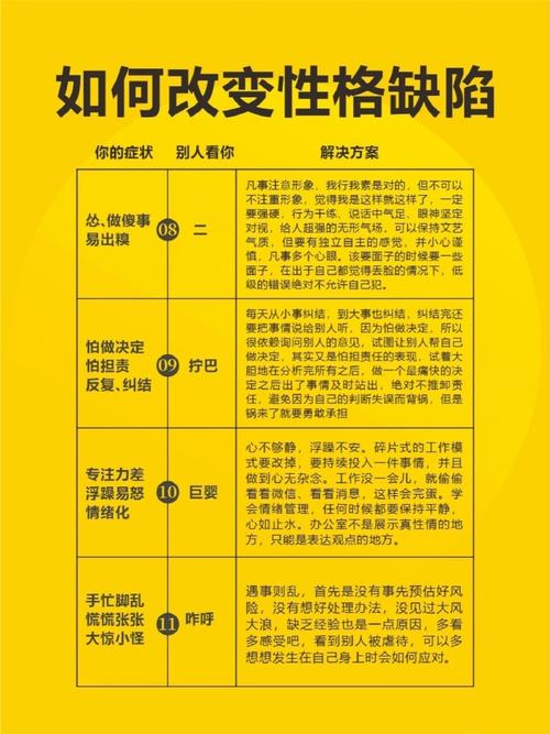 洛克王国什么性格加魔攻 洛克王国加魔攻的性格 - 888游戏网