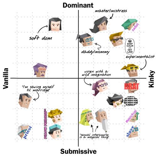 洛克王国什么性格加魔攻 洛克王国加魔攻的性格 - 888游戏网