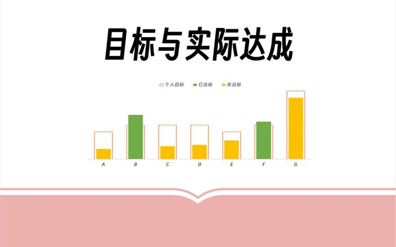 幼儿建筑游戏和建构游戏的区别;建构游戏和建构活动的区别 - 888游戏网