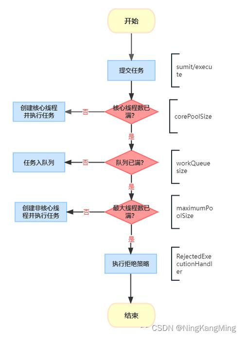 赛尔号寒流枪怎么获得、赛尔号怀旧服寒冰枪怎么得 - 888游戏网