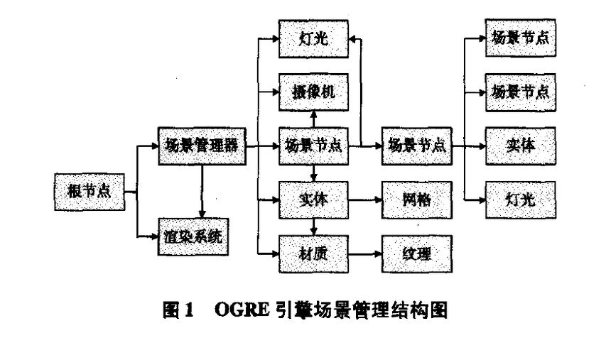 古墓丽影崛起配置高吗;古墓丽影崛起需要什么显卡 - 888游戏网