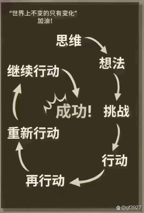游戏风云女解说有哪些,游戏风云lol解说 - 888游戏网