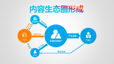 什么网络游戏玩的人最多,现在啥网络游戏玩的人多 - 888游戏网