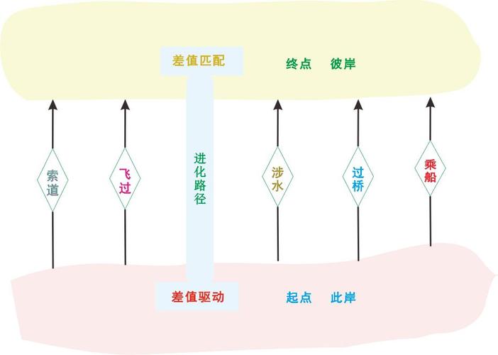 欧美游戏女角色为什么那么丑-为什么欧美的游戏,人物都好丑 - 888游戏网