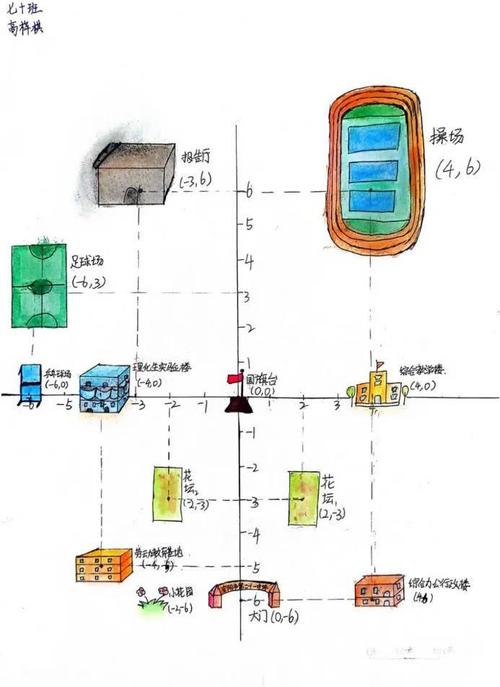 洛克王国宠物训练营在哪;洛克王国宠物训练室在哪？ - 888游戏网