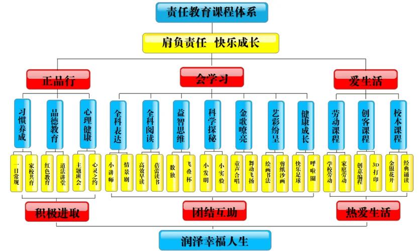 洛克王国宠物训练营在哪;洛克王国宠物训练室在哪？ - 888游戏网