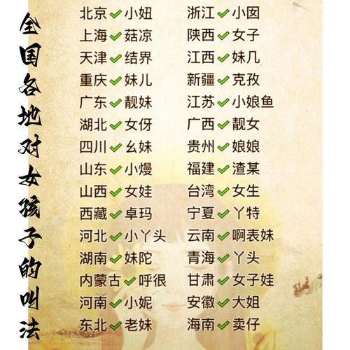 普通麻将游戏叫什么—普通的麻将叫什么 - 888游戏网