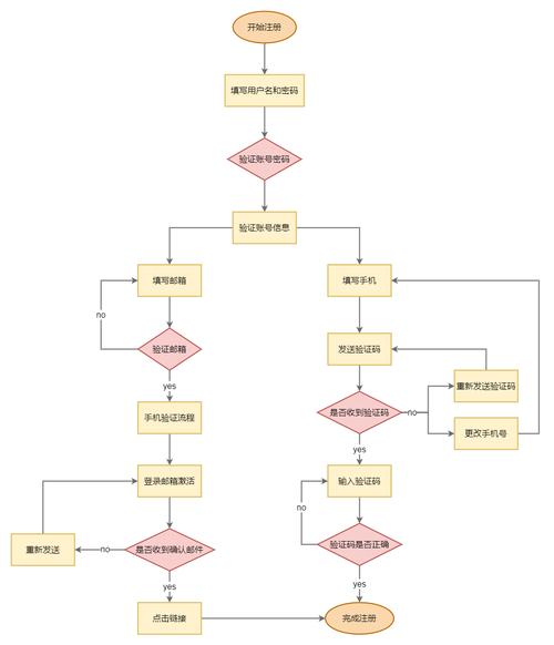 游戏助手怎么显示出来 游戏助手怎么显示出来游戏时间 - 888游戏网