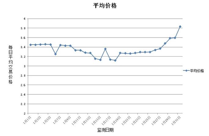 鬼谷八荒多少钱2022年—鬼谷八荒现在多少钱 - 888游戏网