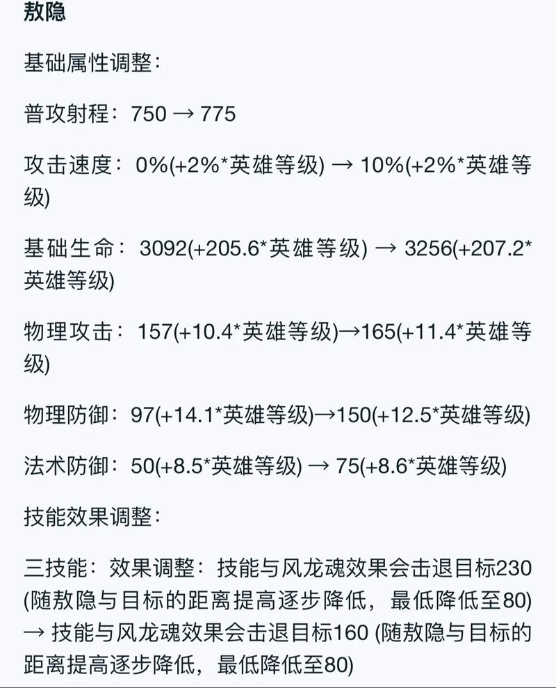 lol末日技能介绍—英雄联盟末日大招有多远 - 888游戏网
