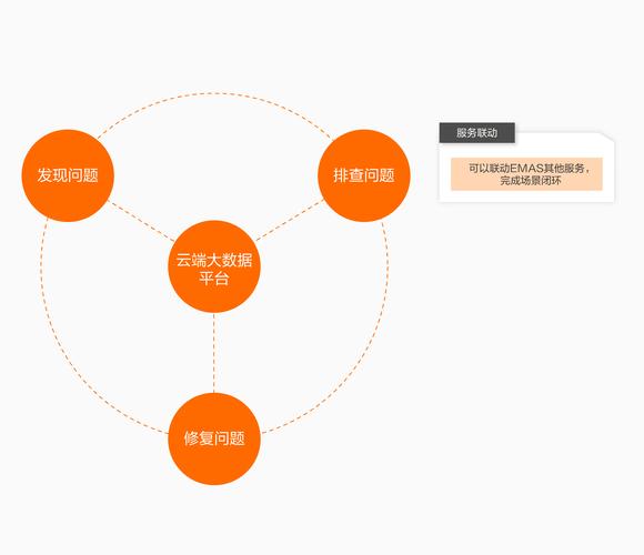 lol末日技能介绍—英雄联盟末日大招有多远 - 888游戏网