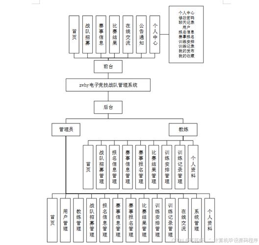 lol韩国战队有哪些-lol韩国战队队员 - 888游戏网