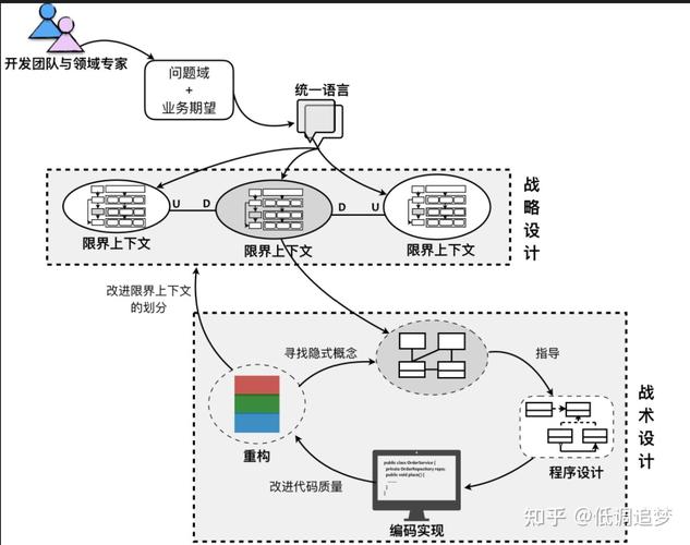 问道手游天外之谜流程_问道手游天外之谜dhyc,yzz - 888游戏网