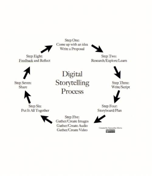 问道手游天外之谜流程_问道手游天外之谜dhyc,yzz - 888游戏网