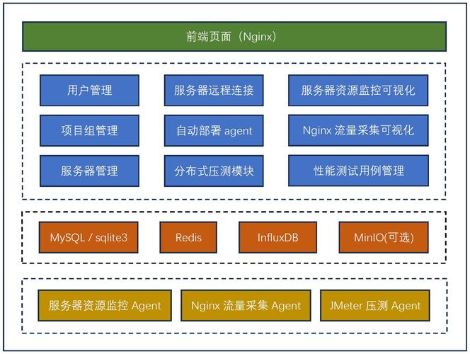 口袋妖怪xy在哪玩、口袋妖怪xy玩法 - 888游戏网