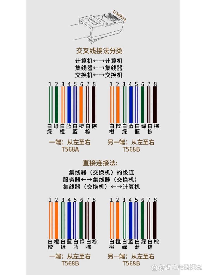 螺纹水管怎么接(螺纹水管接头图片) - 888游戏网