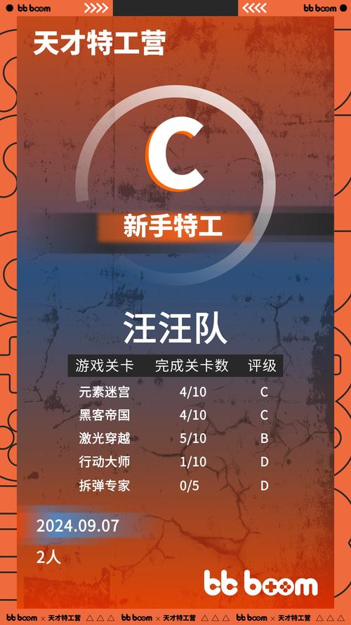 气球塔防5打最多多少关(气球塔防5塔防介绍) - 888游戏网