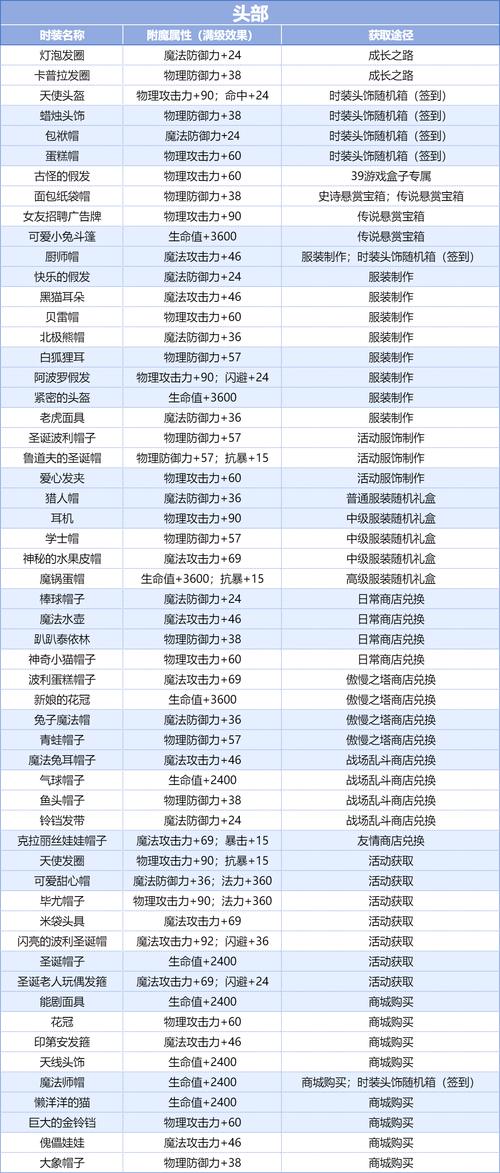 刺客信条大革命是单机吗刺客信条大革命算3a吗 - 888游戏网