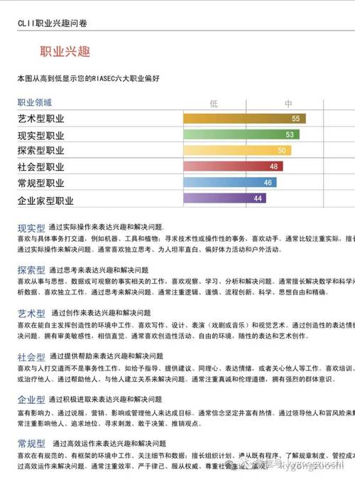 dnf魔道学者适合平民吗—dnf魔道学者用什么武器 - 888游戏网
