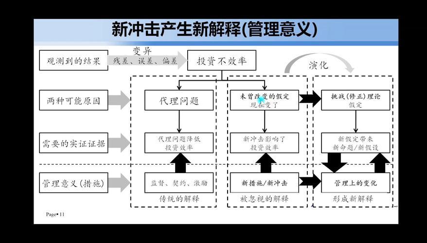 真三国无双蓝宝石概念版技能真三国无双蓝宝石版本谁厉害 - 888游戏网