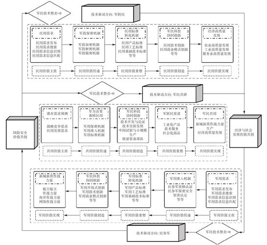 真三国无双蓝宝石概念版技能真三国无双蓝宝石版本谁厉害 - 888游戏网