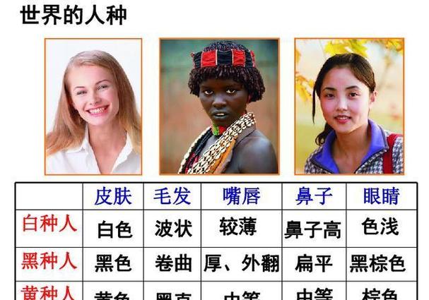 星际争霸2虚空之遗谁最强;星际争霸2虚空之遗谁最强啊 - 888游戏网