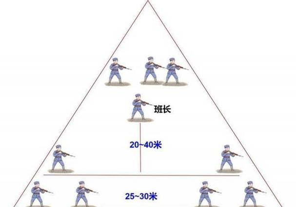 星际争霸2虚空之遗谁最强;星际争霸2虚空之遗谁最强啊 - 888游戏网