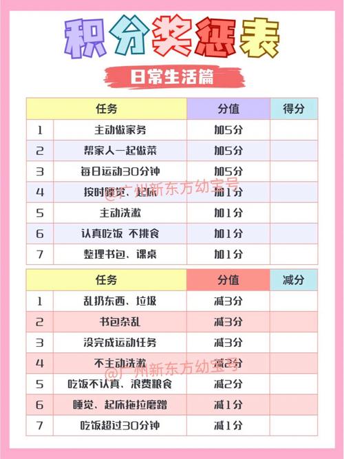 魔兽世界评级战场怎么玩 魔兽世界评级战场什么时候开放的 - 888游戏网