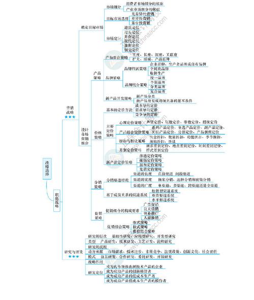 三十六计都有哪些,三十六计都有哪些计 - 888游戏网