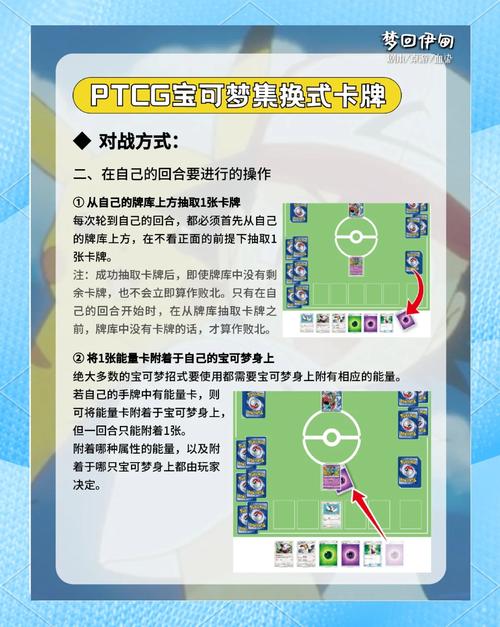 海贼王手游卡片怎么回收;海贼王手游卡牌在哪里 - 888游戏网